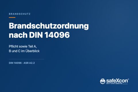 Titelgrafik: Brandschutzordnung nach DIN 14096