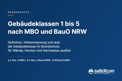 Titelgrafik: Gebäudeklassen 1 bis 5 nach MBO und BauO NRW – Definition, Höhenmessung und Brandschutzanforderungen